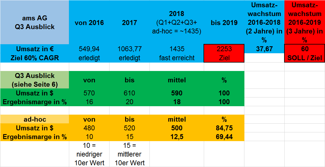 sowas schon mal gesehen? 1083082