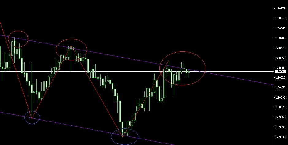 Der EUR/USD 2,0 Thread 469062