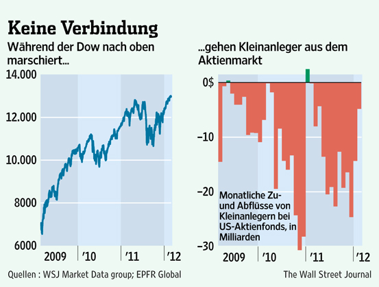 Der USA Bären-Thread 490672