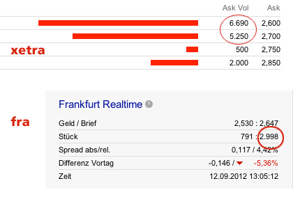Injex AG - Wahrheit und Träumerei 536330