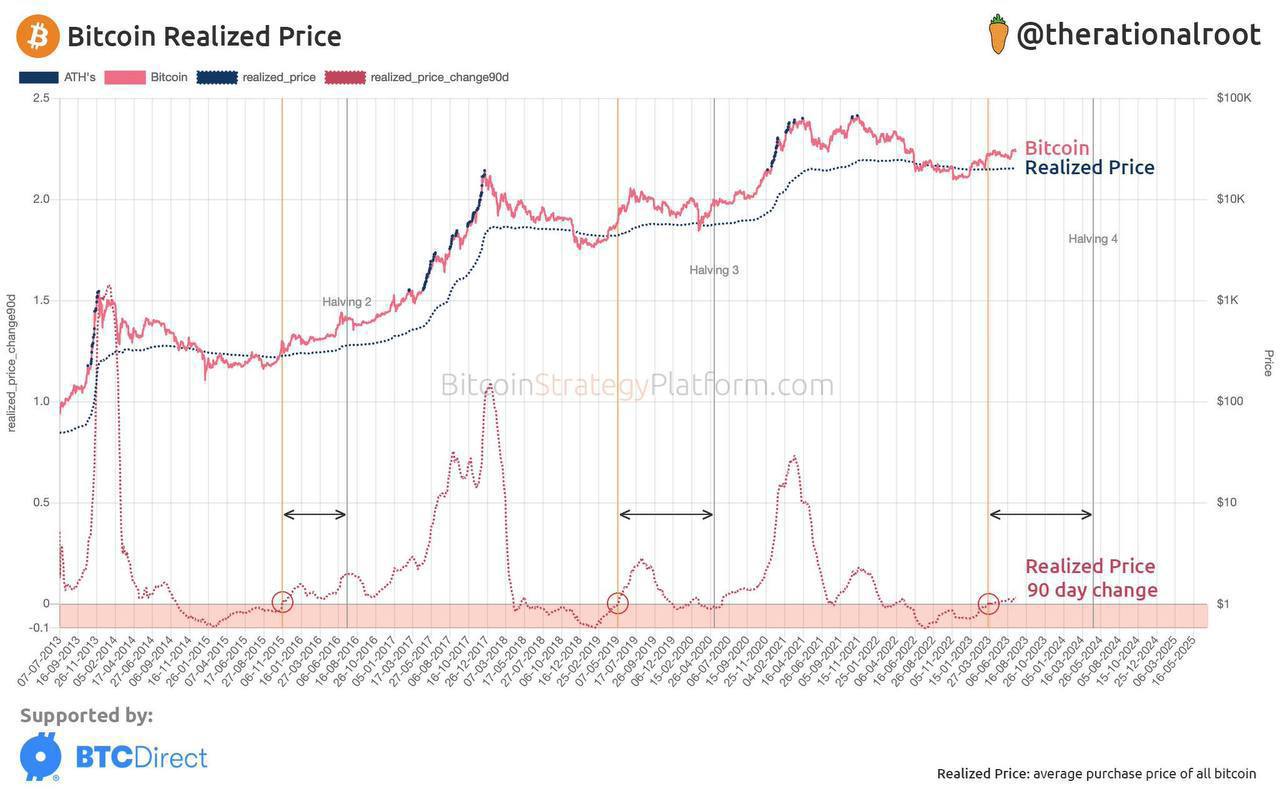 Bitcoins der nächste Monsterhype steht bevor! 1380804