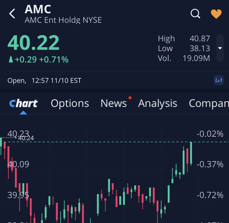 noch keiner hier interessiert... 1283421