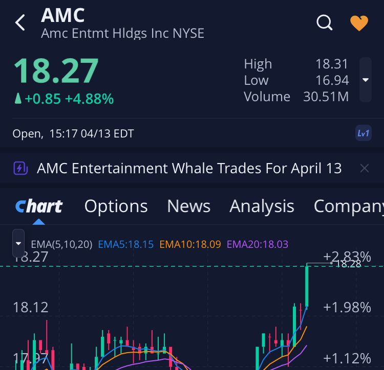 noch keiner hier interessiert... 1309865