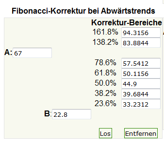 VG Gold ( ISIN: CA9182161021 ) 299635