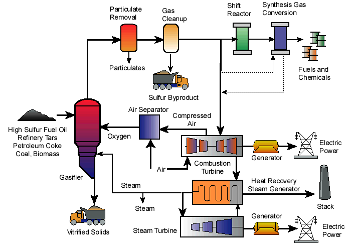 silverado goldmines (867737) 82520