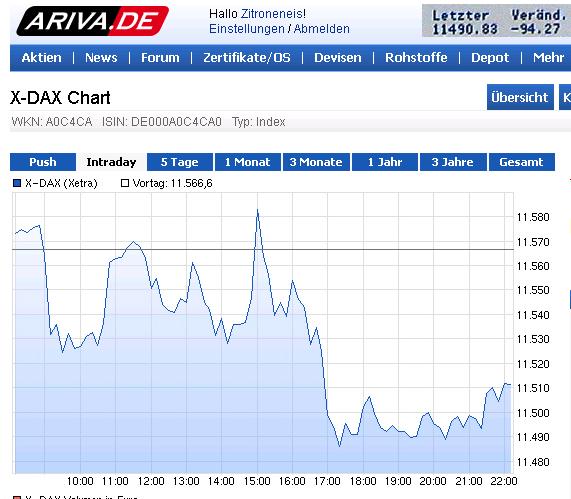 Die Links zu den Sternenkinder (DAX Spiel) 848043