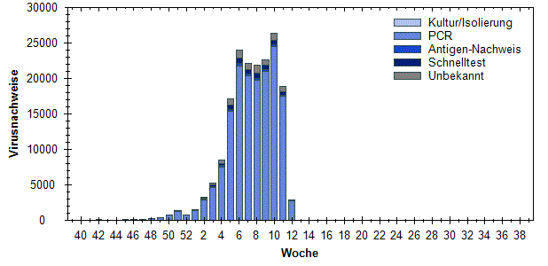 Bitcoins der nächste Monsterhype steht bevor! 1167284