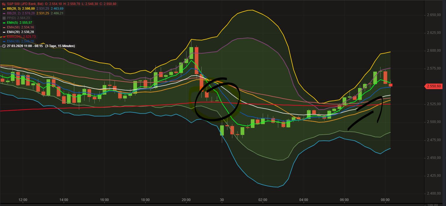 2020 QV-GDAXi-DJ-GOLD-EURUSD-JPY 1169574