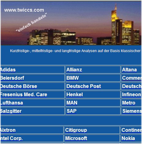 Der Antizykliker-Thread 213706