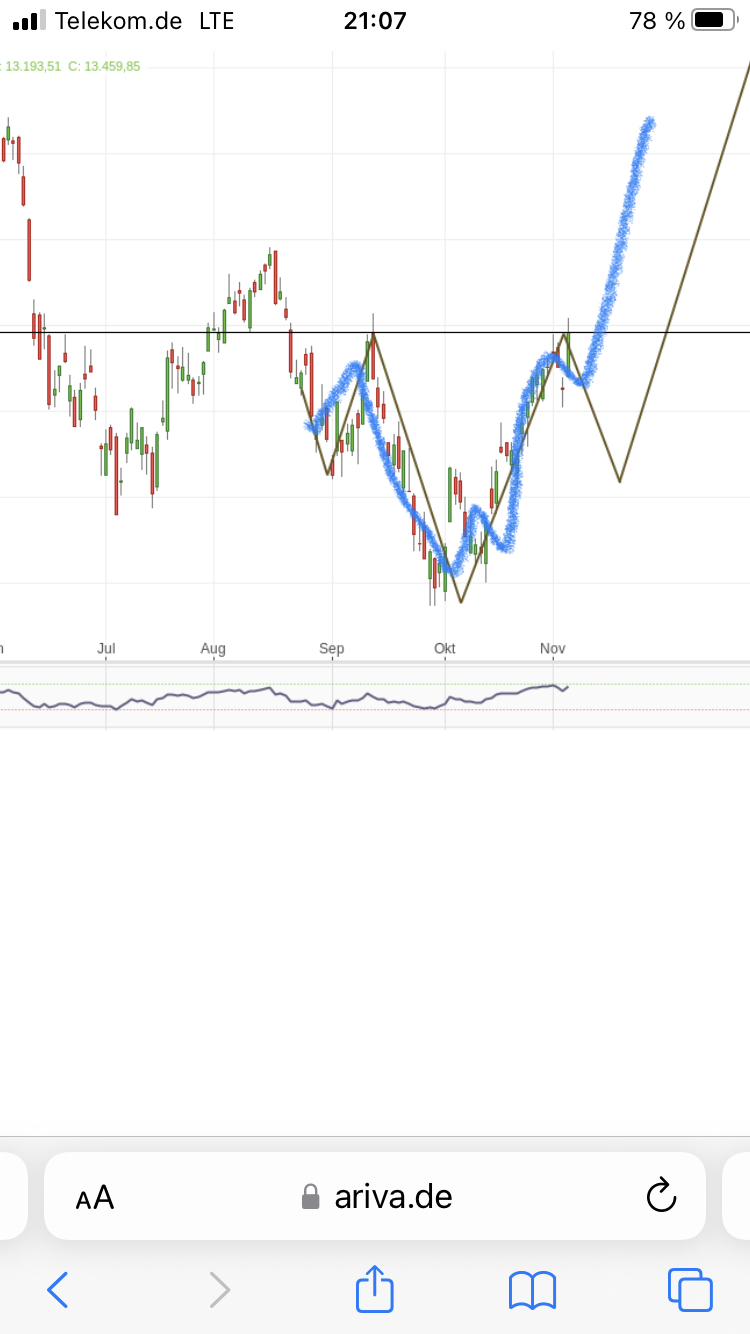 2022 QV-GDAXi-DJ-GOLD-EURUSD-JPY 1340686