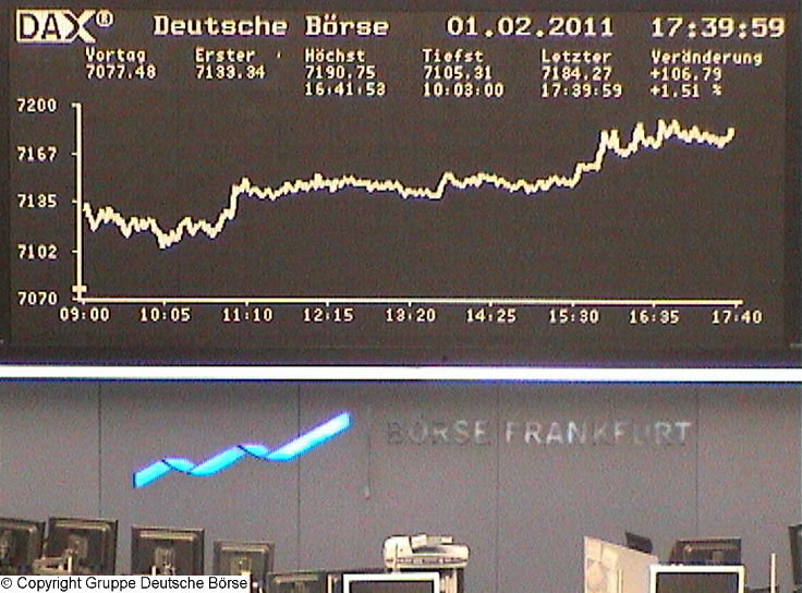 Wie lautet das Jahreshoch 2011 ? 377533