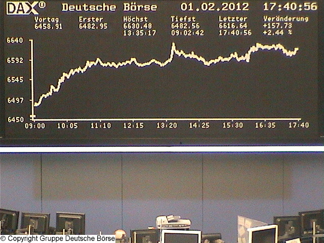 Wie lautet das Jahreshoch 2012 ? 481698