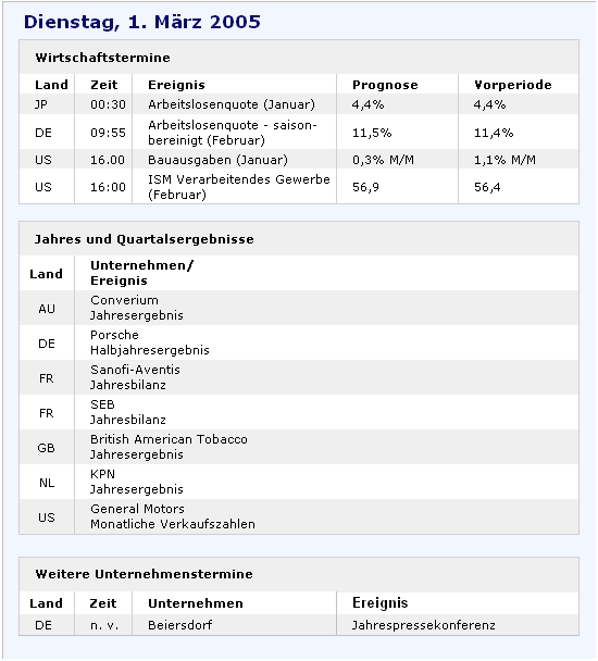 f-h Oni BW sb & Friends-TTT, Dienstach 01.03.05 5493