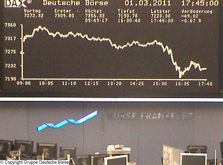 Die Links zu den Sternenkinder (DAX Spiel) 385252