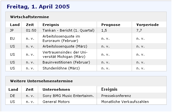 f-h Oni BW sb & Friends-TTT, Freitach 01.04.05 6631