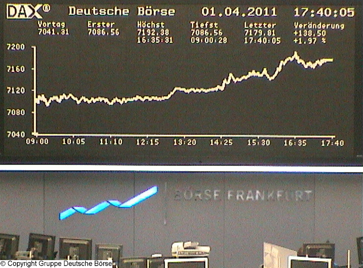 Die Links zu den Sternenkinder (DAX Spiel) 392989