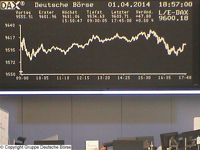 Die Links zu den Sternenkinder (DAX Spiel) 710568