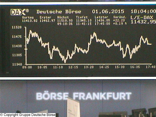 2.577.DAX Tipp-Spiel, Mittwoch, 03.06.2015,17.45 H 829998