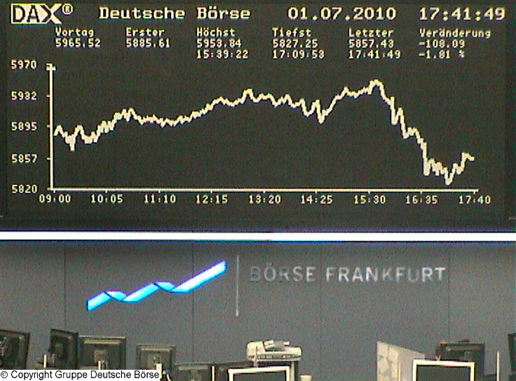 Die Links zu den Sternenkinder (DAX Spiel) 330093