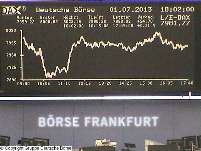 Die Links zu den Sternenkinder (DAX Spiel) 620604