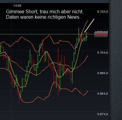 BB-Trading und was daraus so erwächst 435288