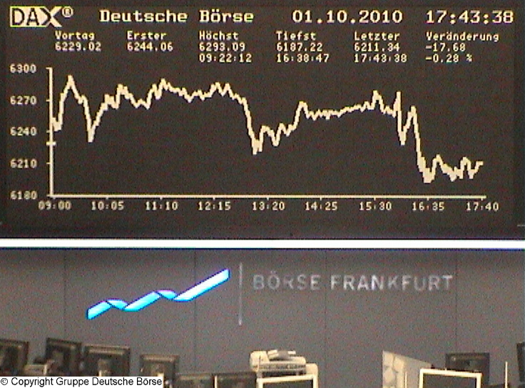 1.393.DAX Tipp-Spiel, Montag, 04.10.10 348787