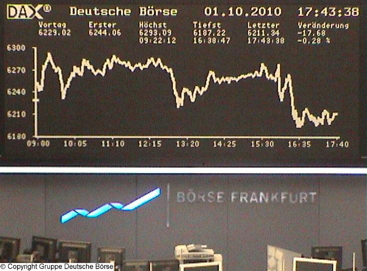 1.394.DAX Tipp-Spiel, Dienstag, 05.10.10 349113