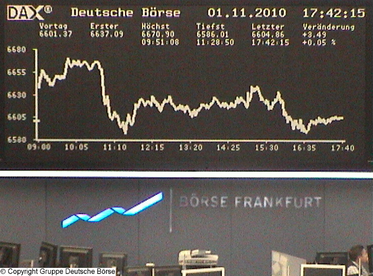 1.414.DAX Tipp-Spiel, Dienstag, 02.11.10 355181