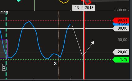 2018 QV-GDAXi-DJ-GOLD-EURUSD-JPY 1081010
