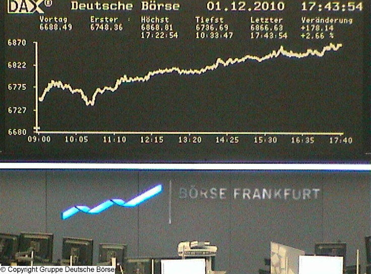 1.436.DAX Tipp-Spiel, Donnerstag, 02.12.10 362608