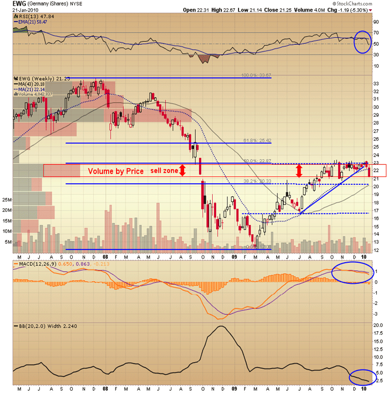 Der USA Bären-Thread 293852