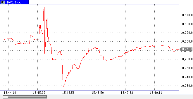 QuoVadisDax - das Original - Nachfolgethread 792152