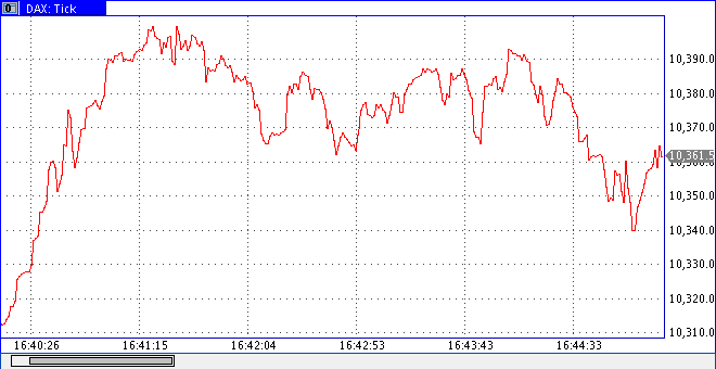 QuoVadisDax - das Original - Nachfolgethread 792191