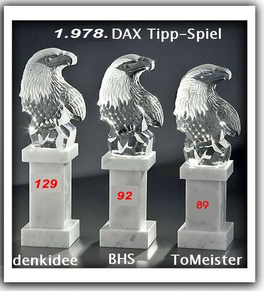 Die Rangliste der DAX-Experten 2011 570333