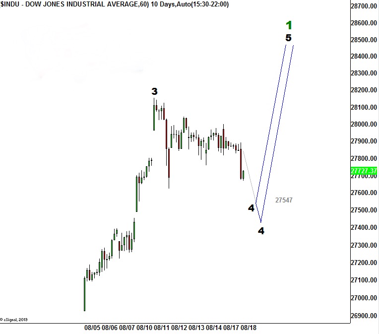 Börse ein Haifischbecken: Trade was du siehst 1196746