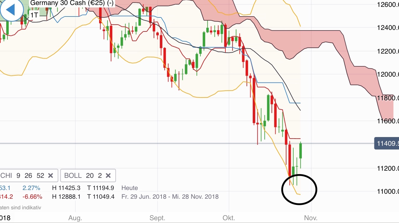 Krofitime Trading 1080432