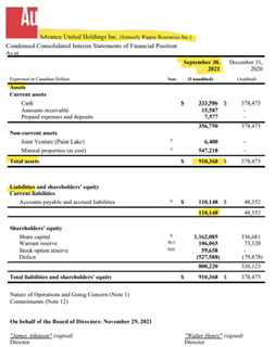 DIE Bafin warnt vor Börsenbriefe 1287504