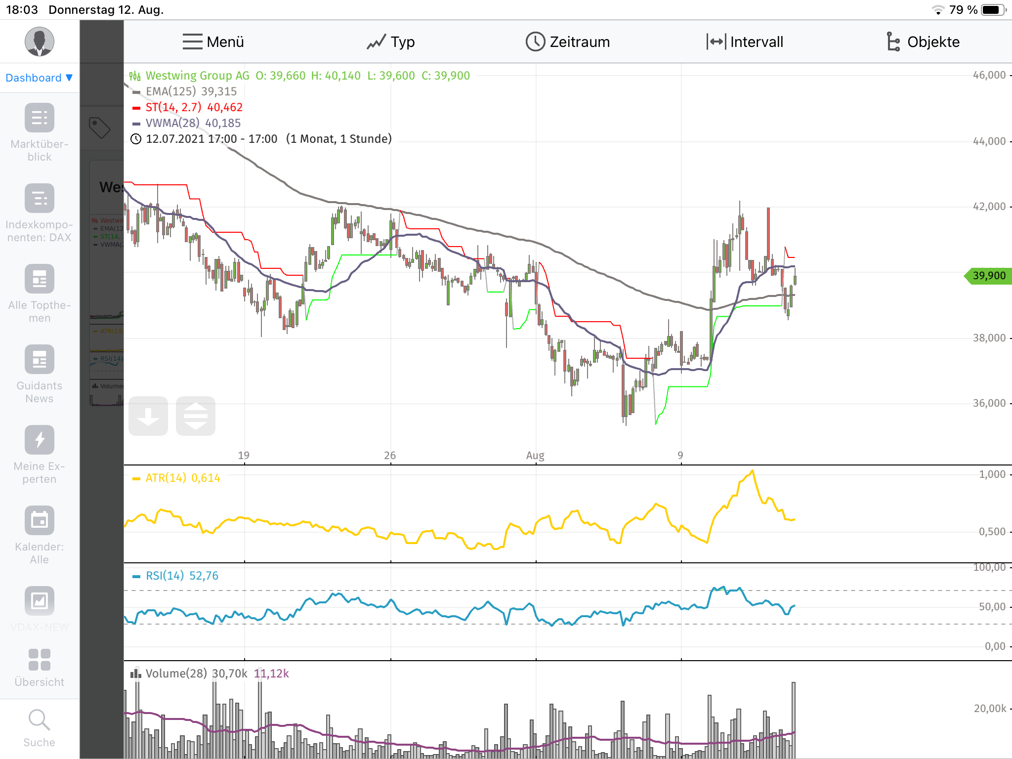 Westwing -- Neuer Thread 1268691