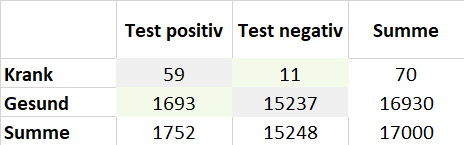 EPI Übernahme - Wir halten zusammen 1348137