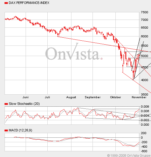Hart aber Fair ! 196857