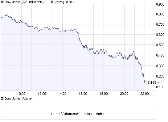 09.10.2008 um 16:45 aus mit aller Herrlichkeit? 202959