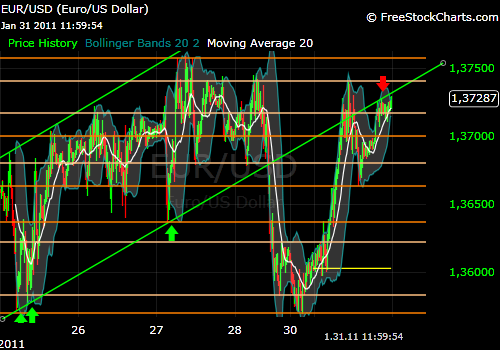 Der EUR/USD 2,0 Thread 377193