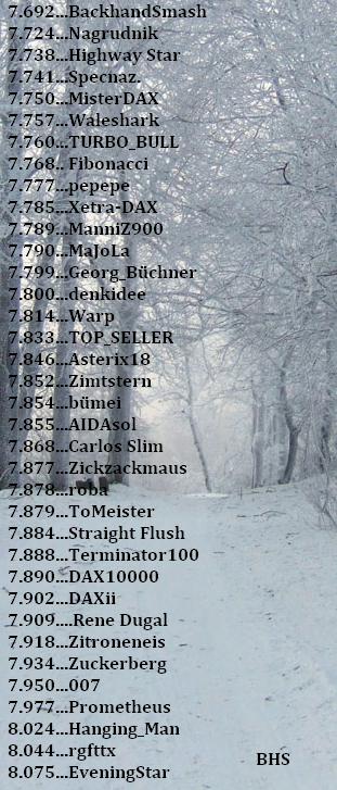 2.029.DAX Tipp-Spiel, Dienstag, 02.04.2013 593143