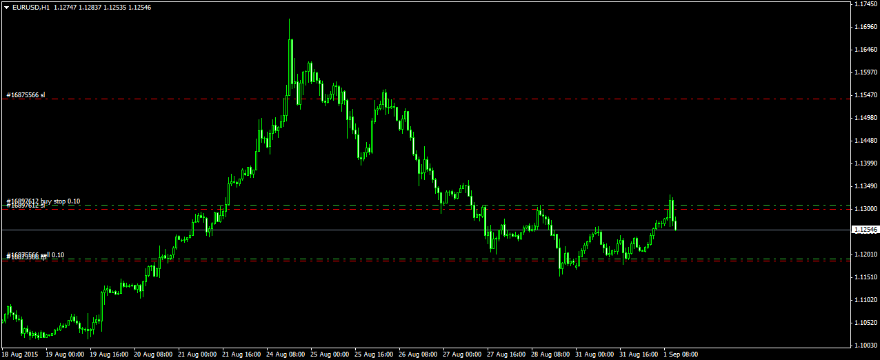Der EUR/USD 2,0 Thread 855014