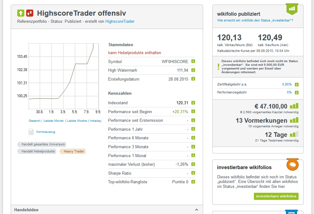 2015 QV DAX-DJ-GOLD-EURUSD-JPY 856453