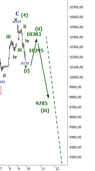 2015 QV DAX-DJ-GOLD-EURUSD-JPY 856802