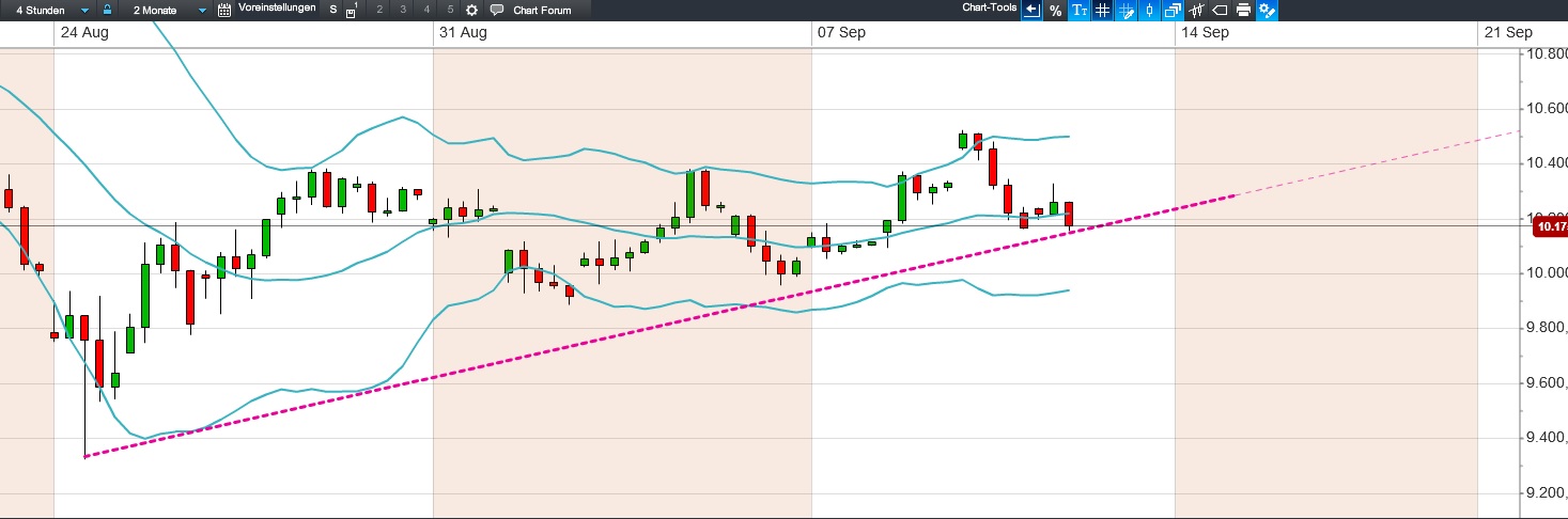 2015 QV DAX-DJ-GOLD-EURUSD-JPY 856893
