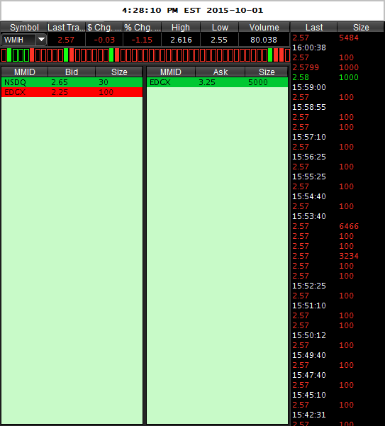 COOP News (ehemals: Wamu /WMIH) 861933