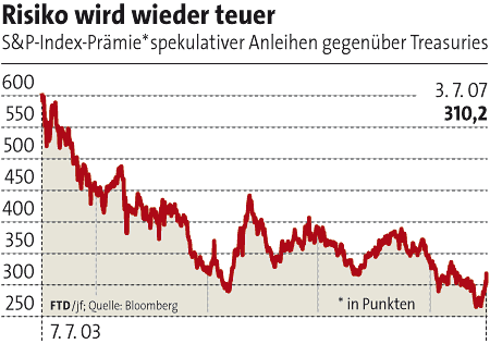 Der USA Bären-Thread 107460