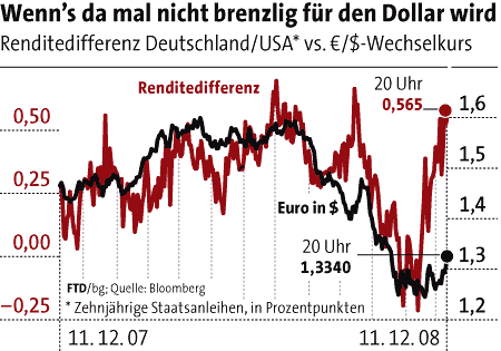 Der USA Bären-Thread 205148